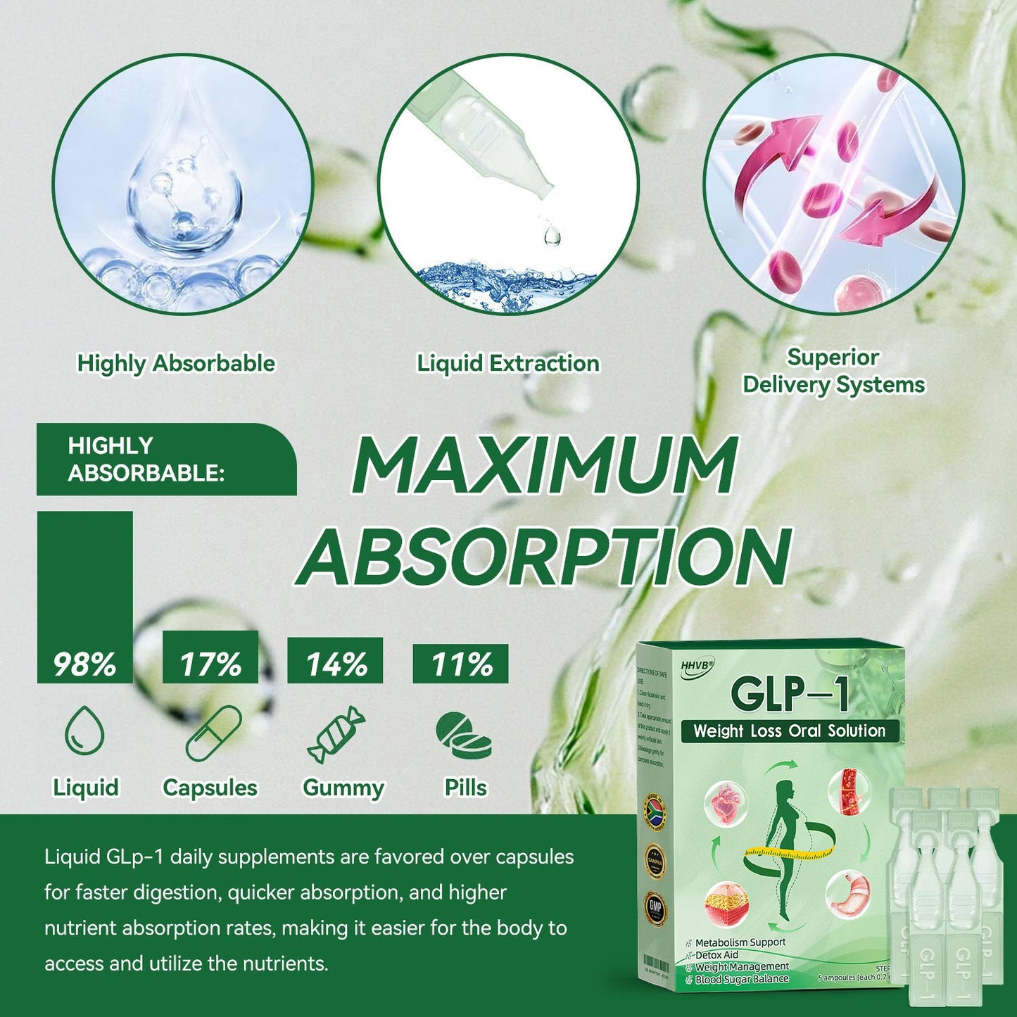 (HHVB®) Only 10 boxes left! Enjoy an extra 30% off today! Clinically tested: GLP-1 drops help manage weight and blood sugar — just 7 to 8 boxes for lasting results. Don’t wait another year — act now!